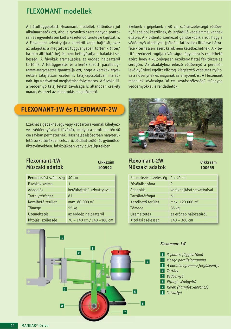 A fúvókák áramellátása az erőgép hálózatáról történik.