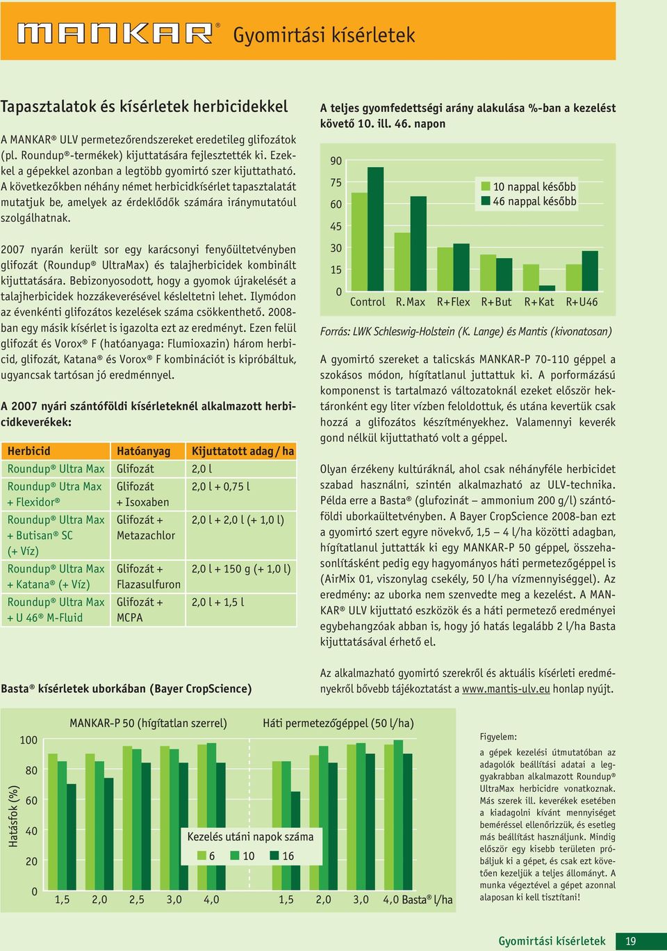 2007 nyarán került sor egy karácsonyi fenyőültetvényben glifozát (Roundup UltraMax) és talajherbicidek kombinált kijuttatására.