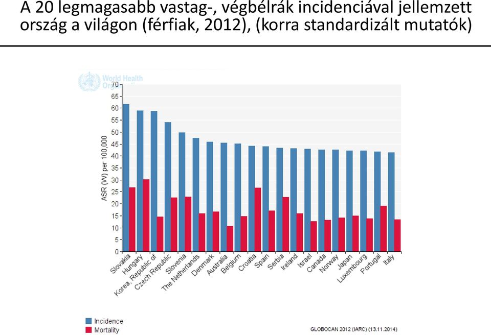 jellemzett ország a világon