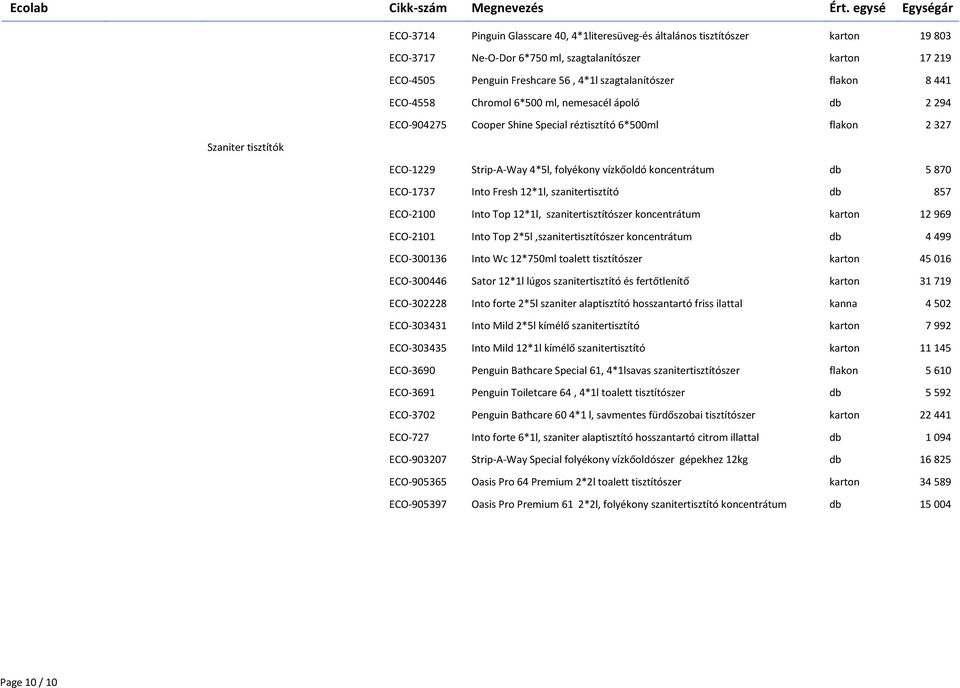 koncentrátum db 5 870 ECO-1737 Into Fresh 12*1l, szanitertisztító db 857 ECO-2100 Into Top 12*1l, szanitertisztítószer koncentrátum karton 12 969 ECO-2101 Into Top 2*5l,szanitertisztítószer