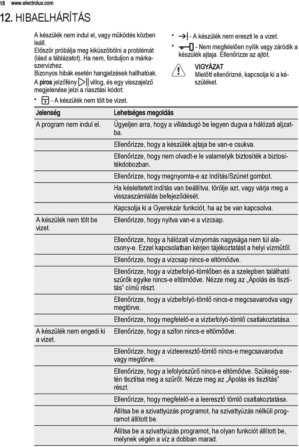 Bizonyos hibák esetén hangjelzések hallhatóak. Mielőtt ellenőrizné, kapcsolja ki a készüléket.