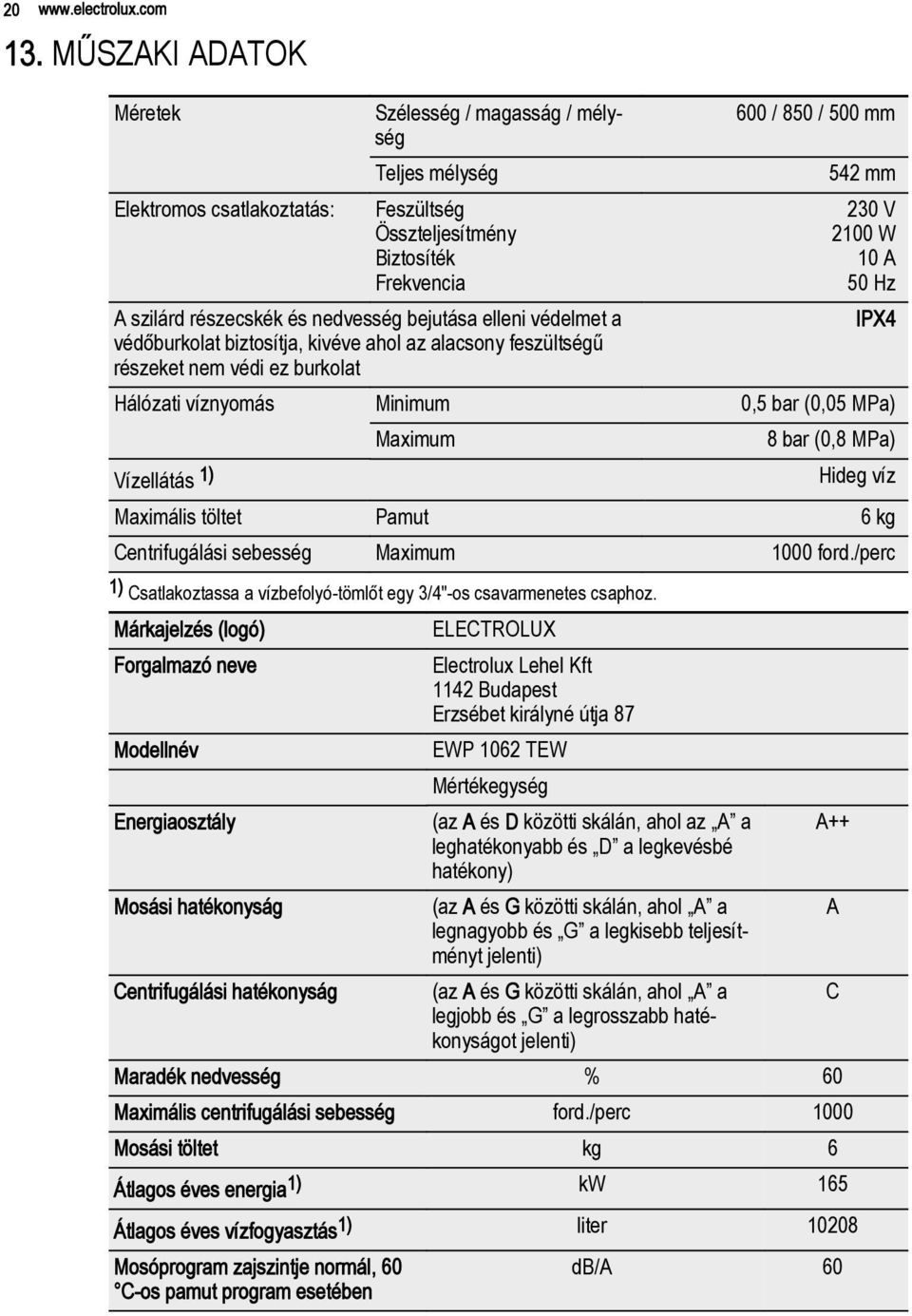 védelmet a védőburkolat biztosítja, kivéve ahol az alacsony feszültségű részeket nem védi ez burkolat 600 / 850 / 500 mm 542 mm 230 V 2100 W 10 A 50 Hz IPX4 Hálózati víznyomás Minimum 0,5 bar (0,05