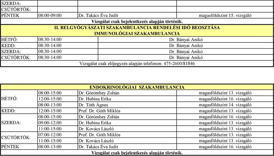 Bányai Anikó Dr. Bányai Anikó Dr. Bányai Anikó Vizsgálat csak előjegyzés alapján telefonon: 475-2600/81846 08:00-15:00 Dr. Görömbey Zoltán 12:00-15:00 Dr. Hubina Erika 08:00-13:00 Dr.