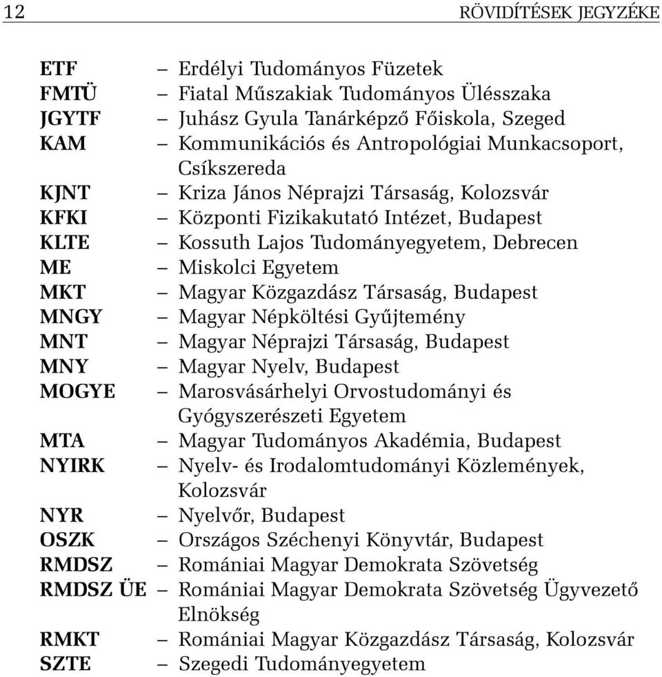 Budapest MNGY Magyar Népköltési Gyûjtemény MNT Magyar Néprajzi Társaság, Budapest MNY Magyar Nyelv, Budapest MOGYE Marosvásárhelyi Orvostudományi és Gyógyszerészeti Egyetem MTA Magyar Tudományos