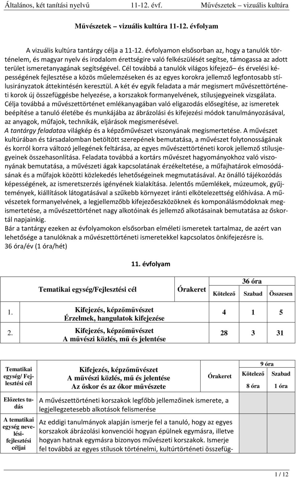 Cél továbbá a tanulók világos kifejező és érvelési képességének fejlesztése a közös műelemzéseken és az egyes korokra jellemző legfontosabb stílusirányzatok áttekintésén keresztül.