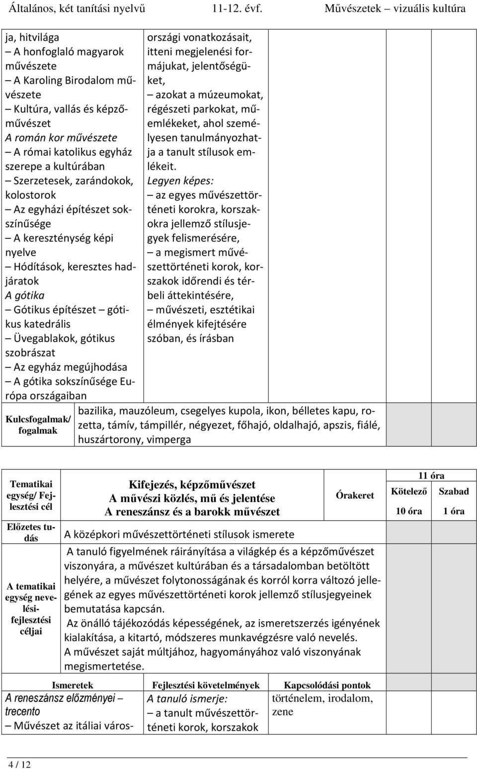 egyház megújhodása A gótika sokszínűsége Európa országaiban országi vonatkozásait, itteni megjelenési formájukat, jelentőségüket, azokat a múzeumokat, régészeti parkokat, műemlékeket, ahol