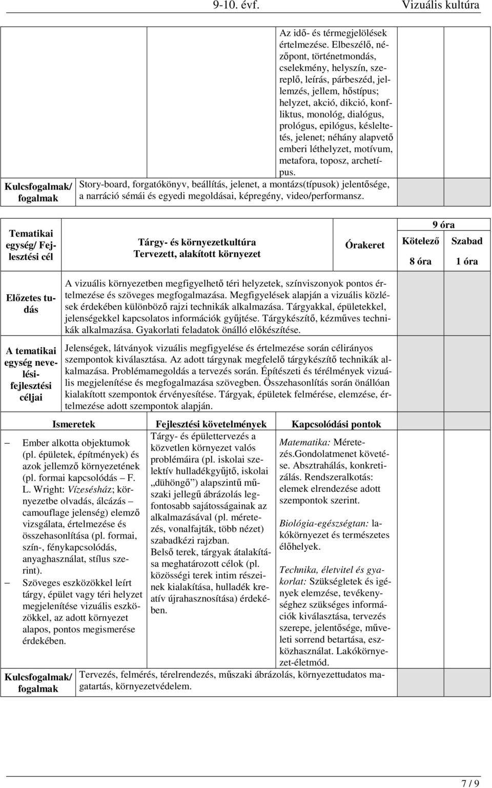 késleltetés, jelenet; néhány alapvető emberi léthelyzet, motívum, metafora, toposz, archetípus.