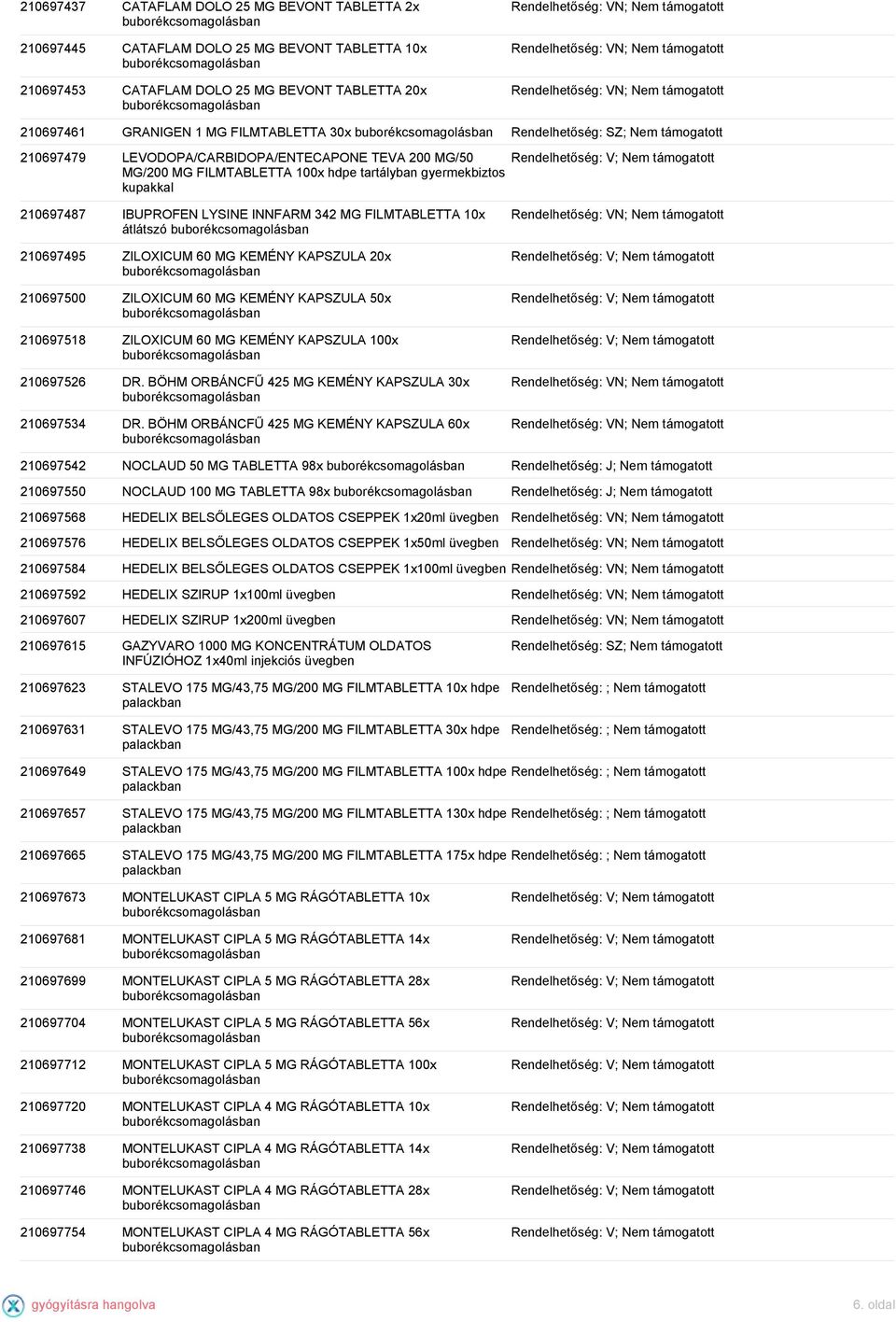 KAPSZULA 20x 210697500 ZILOXICUM 60 MG KEMÉNY KAPSZULA 50x 210697518 ZILOXICUM 60 MG KEMÉNY KAPSZULA 100x 210697526 DR. BÖHM ORBÁNCFŰ 425 MG KEMÉNY KAPSZULA 30x 210697534 DR.