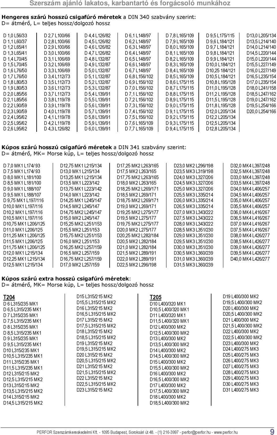 D 3,2 L106/69 D 3,3 L106/69 D 3,4 L112/73 D 3,5 L112/73 D 3,6 L112/73 D 3,7 L112/73 D 3,8 L119/78 D 3,9 L119/78 D 4,0 L119/78 D 4,1 L119/78 D 4,2 L119/78 D 4,3 L126/82 D 4,4 L126/82 D 4,5 L126/82 D