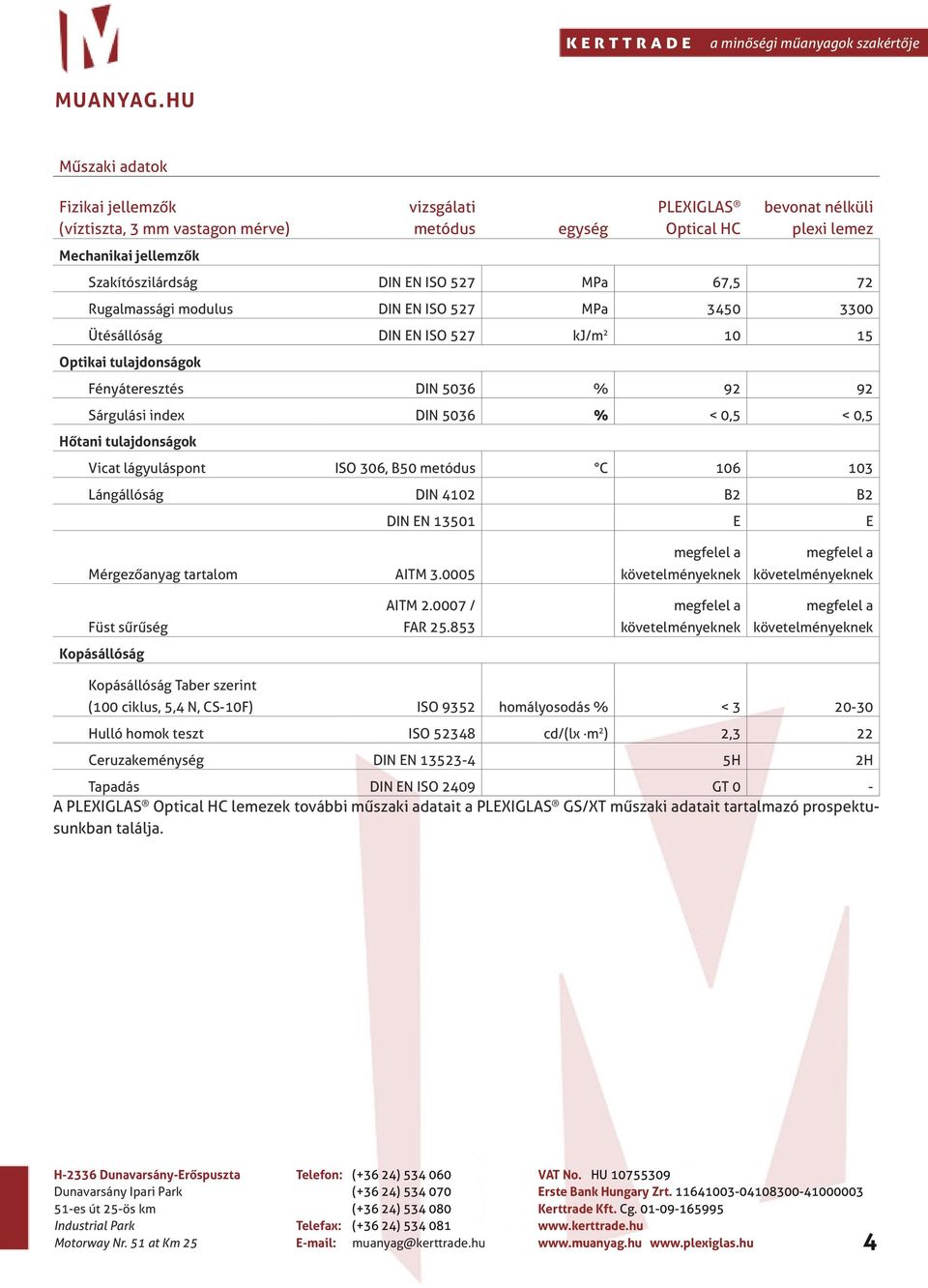 tulajdonságok Vicat lágyuláspont ISO 306, B50 metódus C 106 103 Lángállóság DIN 4102 B2 B2 DIN EN 13501 E E Mérgezőanyag tartalom AITM 3.0005 Füst sűrűség AITM 2.0007 / FAR 25.