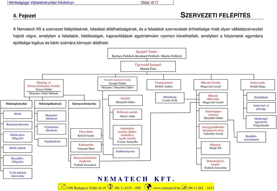 feladatok, felelősségek, kapcsolódások egyértelműen nyomon követhetőek, amelyben a folyamatok egymásra épültsége logikus és bárki számára könnyen átlátható.