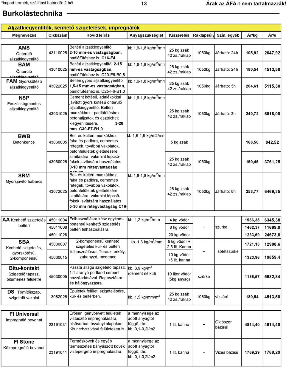 43110025 43010025 Önterülő aljzatkiegyenlítő FAM Gyorskötésű aljzatkiegyenlítő 43022025 NSP Feszültségmentes aljzatkiegyenlítő BWB Betonkence SRM Gyorsjavító habarcs AA Kenhető szigetelés beltéri SBA