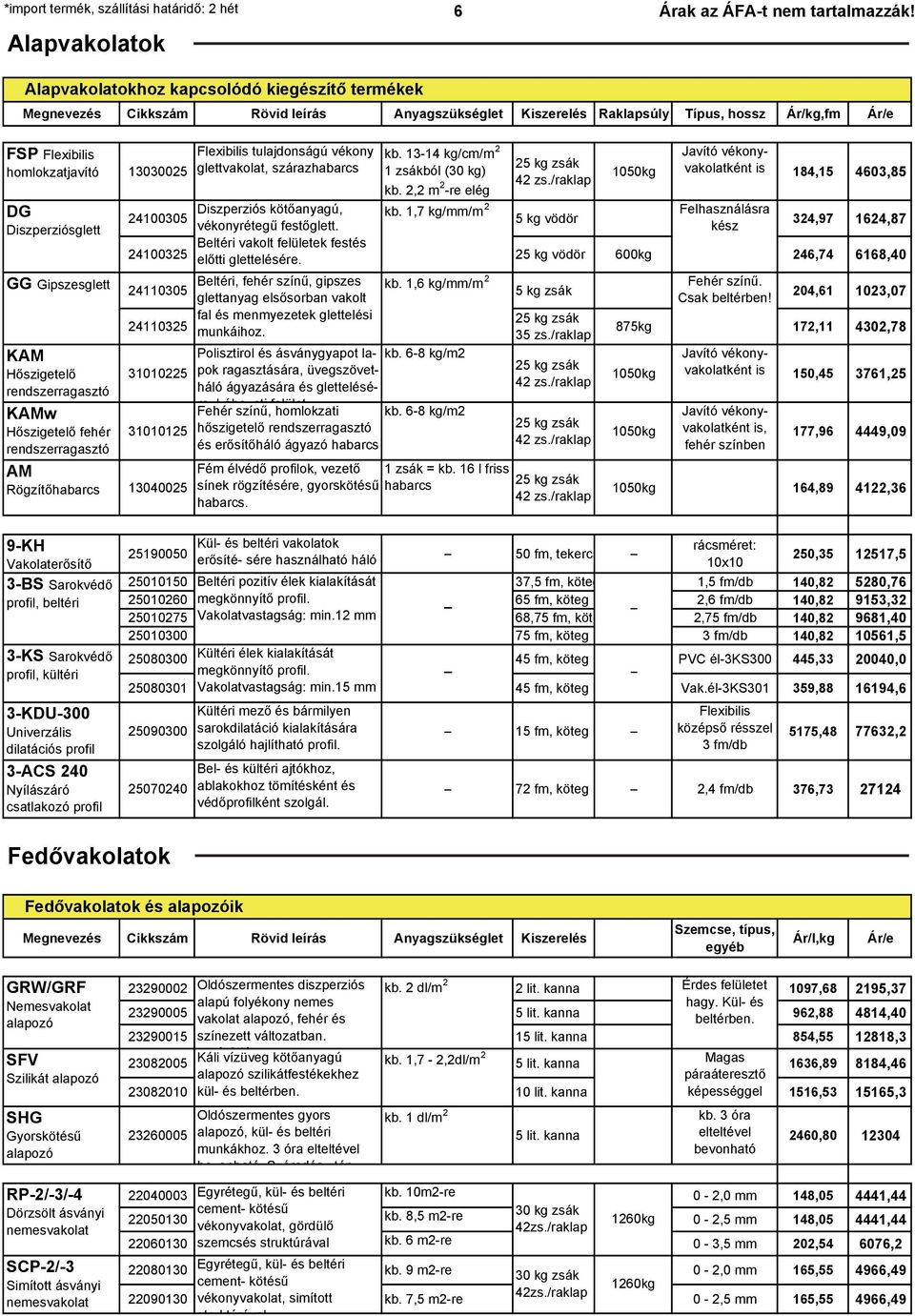 DG Diszperziósglett GG Gipszesglett KAM Hőszigetelő rendszerragasztó KAMw Hőszigetelő fehér rendszerragasztó AM Rögzítőhabarcs 13040025 Flexibilis tulajdonságú vékony glettvakolat, szárazhabarcs kb.