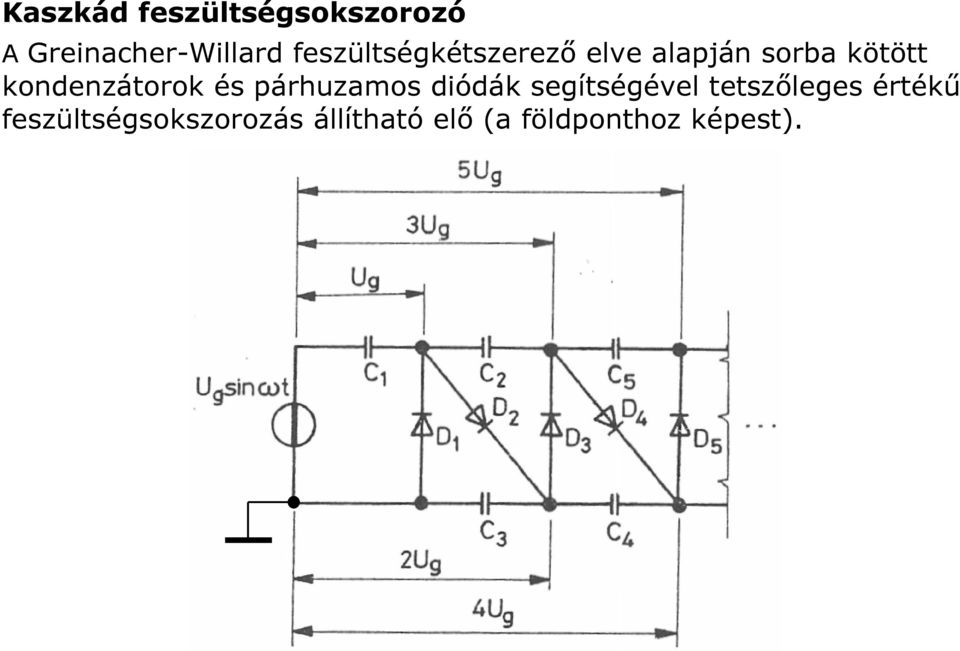 kondenzátorok és párhuzamos diódák segítségével