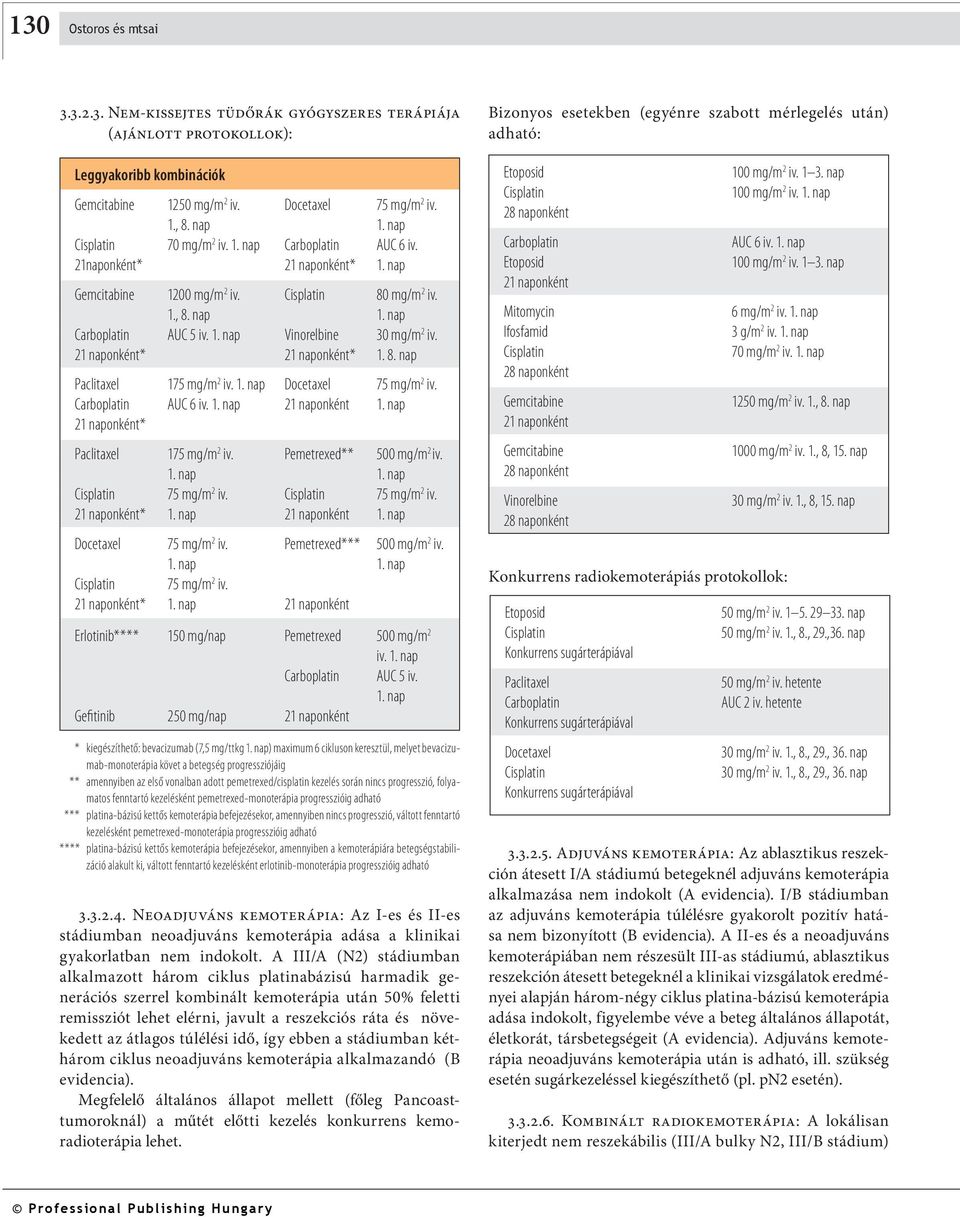 21 naponként* 21 naponként* 1. 8. nap Paclitaxel 175 mg/m 2 iv. 1. nap Docetaxel 75 mg/m 2 iv. Carboplatin AUC 6 iv. 1. nap 21 naponként 1. nap 21 naponként* Paclitaxel 175 mg/m 2 iv.