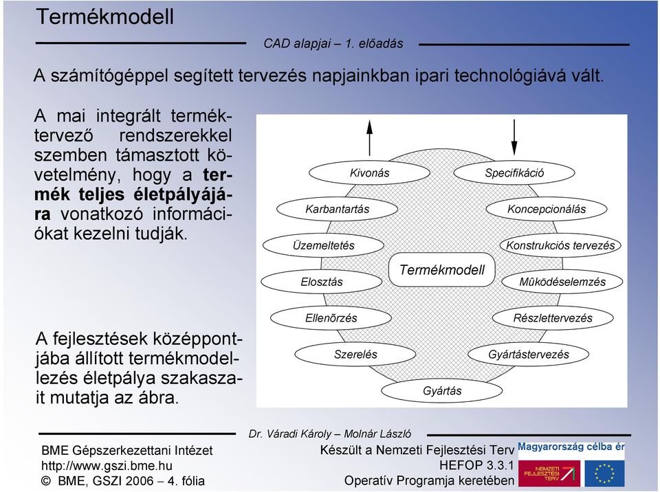 információkat kezelni tudják.