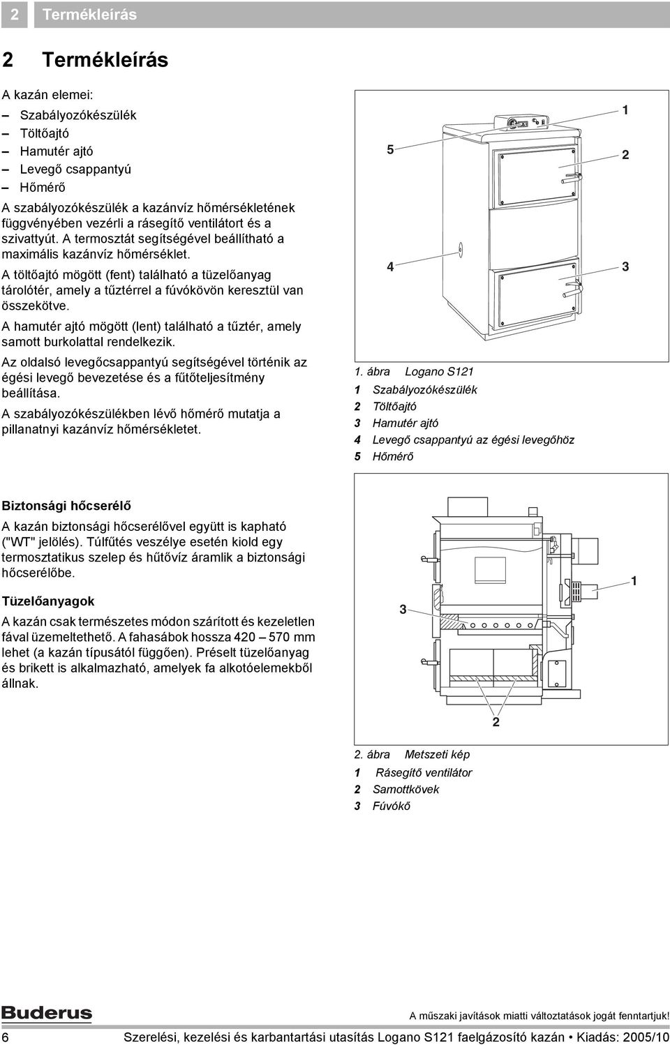 A töltőajtó mögött (fent) található a tüzelőanyag tárolótér, amely a tűztérrel a fúvókövön keresztül van összekötve.
