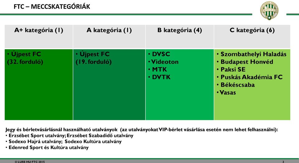 bérletvásárlásnál használható utalványok (az utalványokat VIP-bérlet vásárlása esetén nem lehet felhasználni): Erzsébet