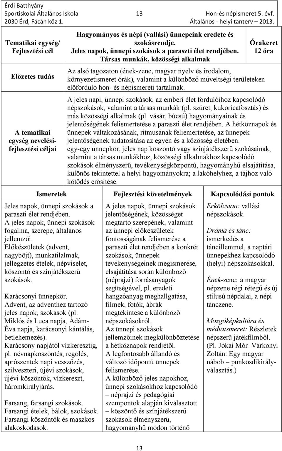 Jeles napok, ünnepi szokások a paraszti élet rendjében.