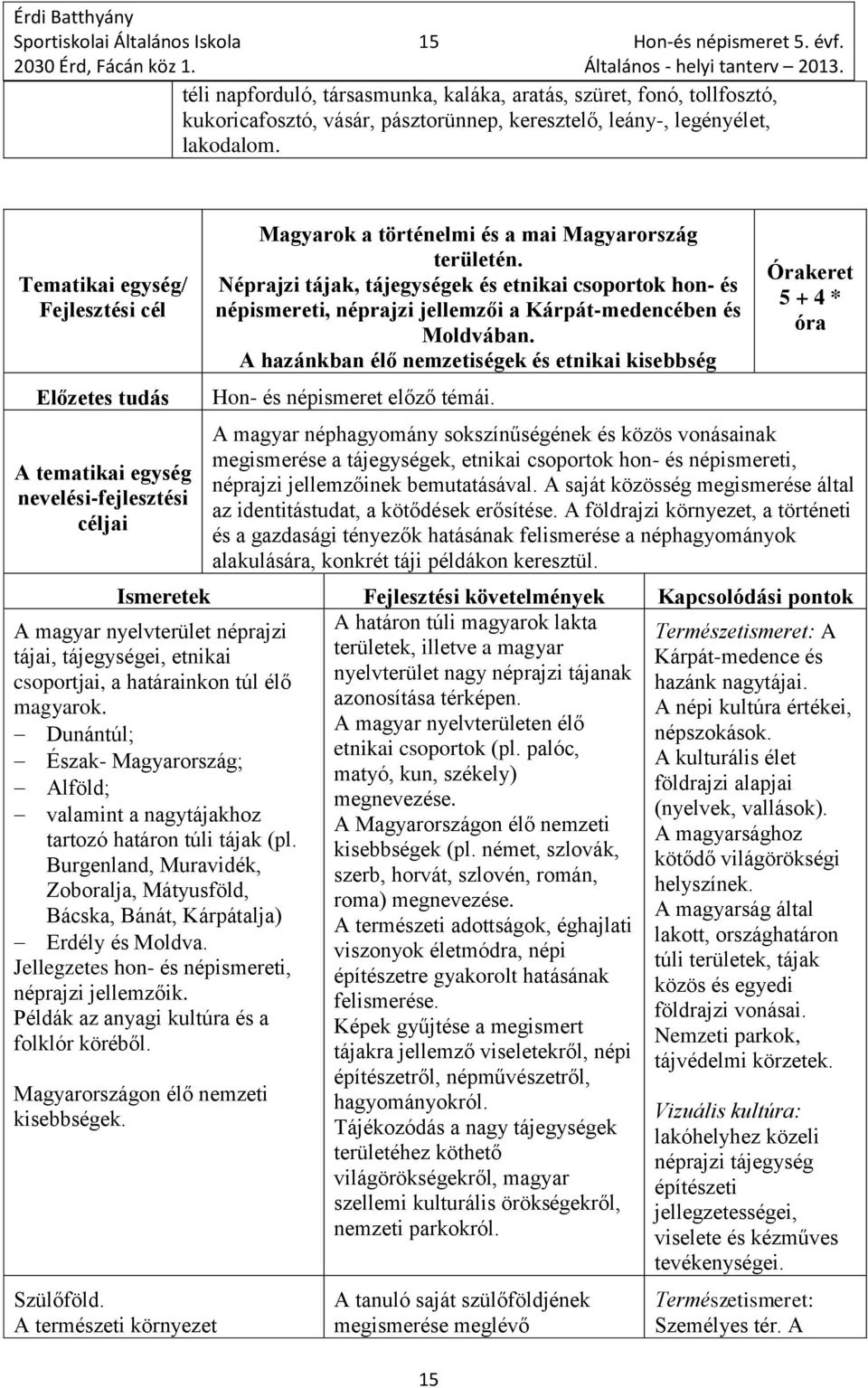 Tematikai egység/ Fejlesztési cél Előzetes tudás A tematikai egység nevelési-fejlesztési céljai A magyar nyelvterület néprajzi tájai, tájegységei, etnikai csoportjai, a határainkon túl élő magyarok.