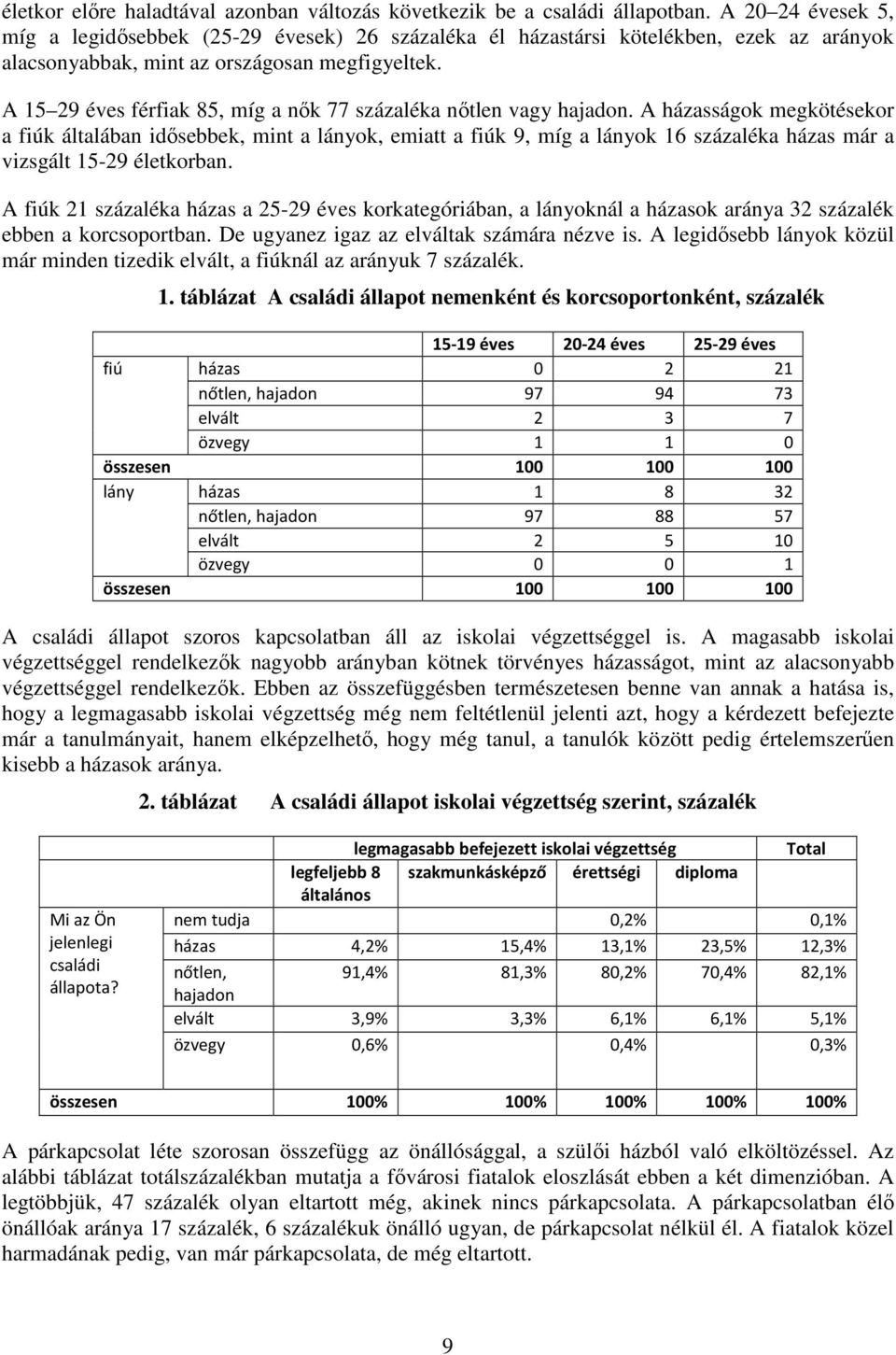 A 5 29 éves férfiak 85, míg a nők 77 százaléka nőtlen vagy hajadon.