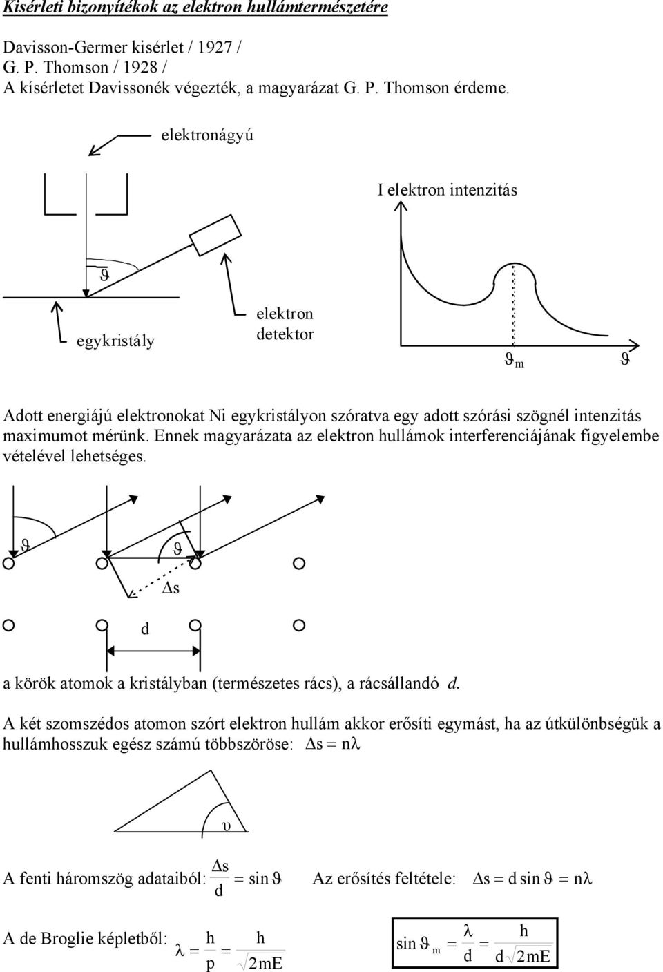 Ennek magyarázata az elektron hullámok interferenciájának figyelembe vételével lehetséges. ϑ ϑ Δs d a körök atomok a kristályban (természetes rács), a rácsállandó d.