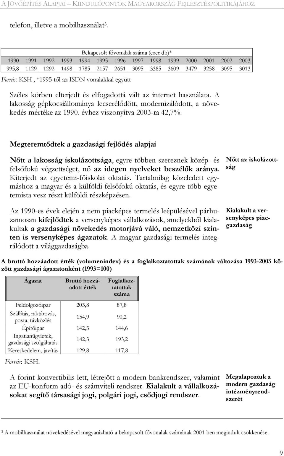 *1995-től az ISDN vonalakkal együtt Széles körben elterjedt és elfogadottá vált az internet használata. A lakosság gépkocsiállománya lecserélődött, modernizálódott, a növekedés mértéke az 1990.