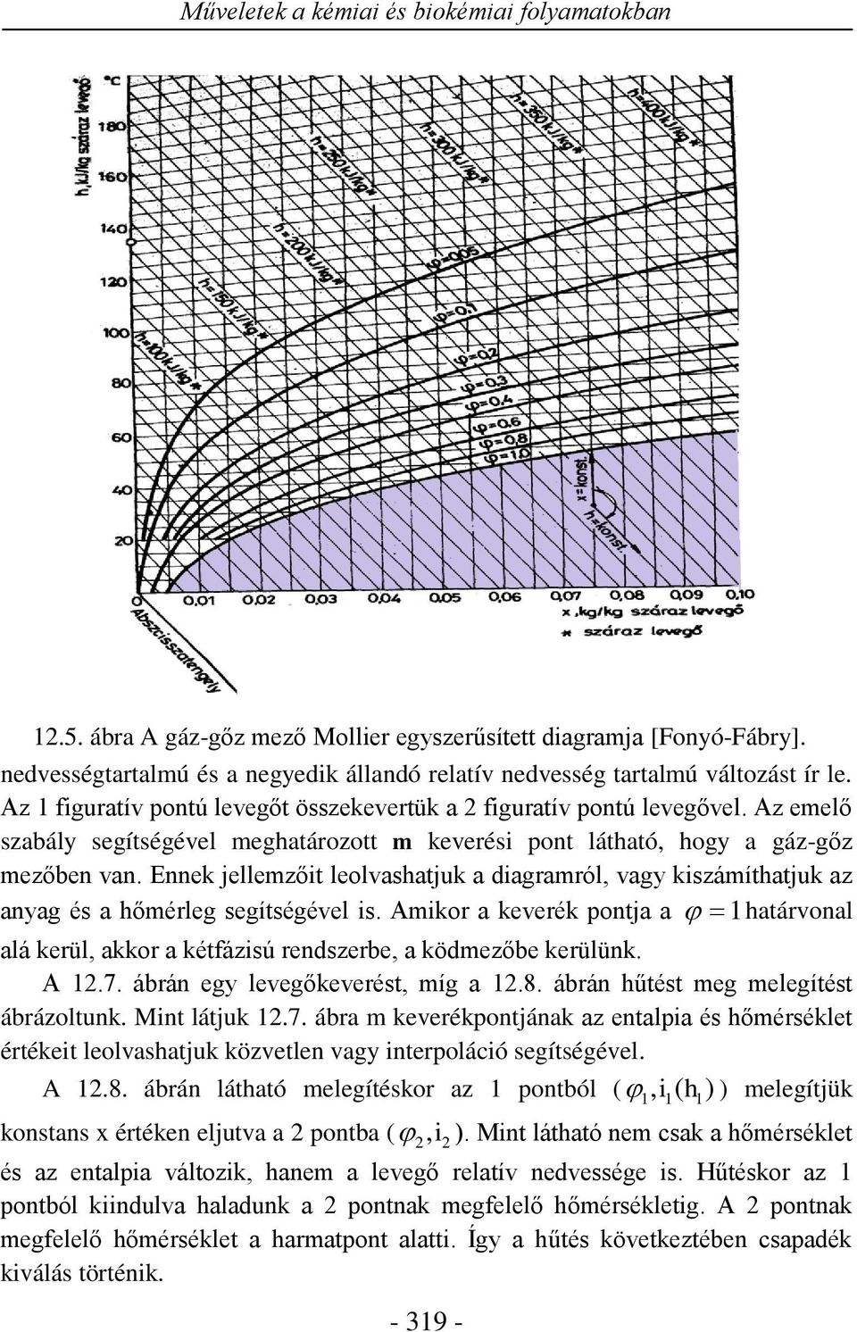 Az emelő szabály segítségével meghatározott m keverési pont látható, hogy a gáz-gőz mezőben van.