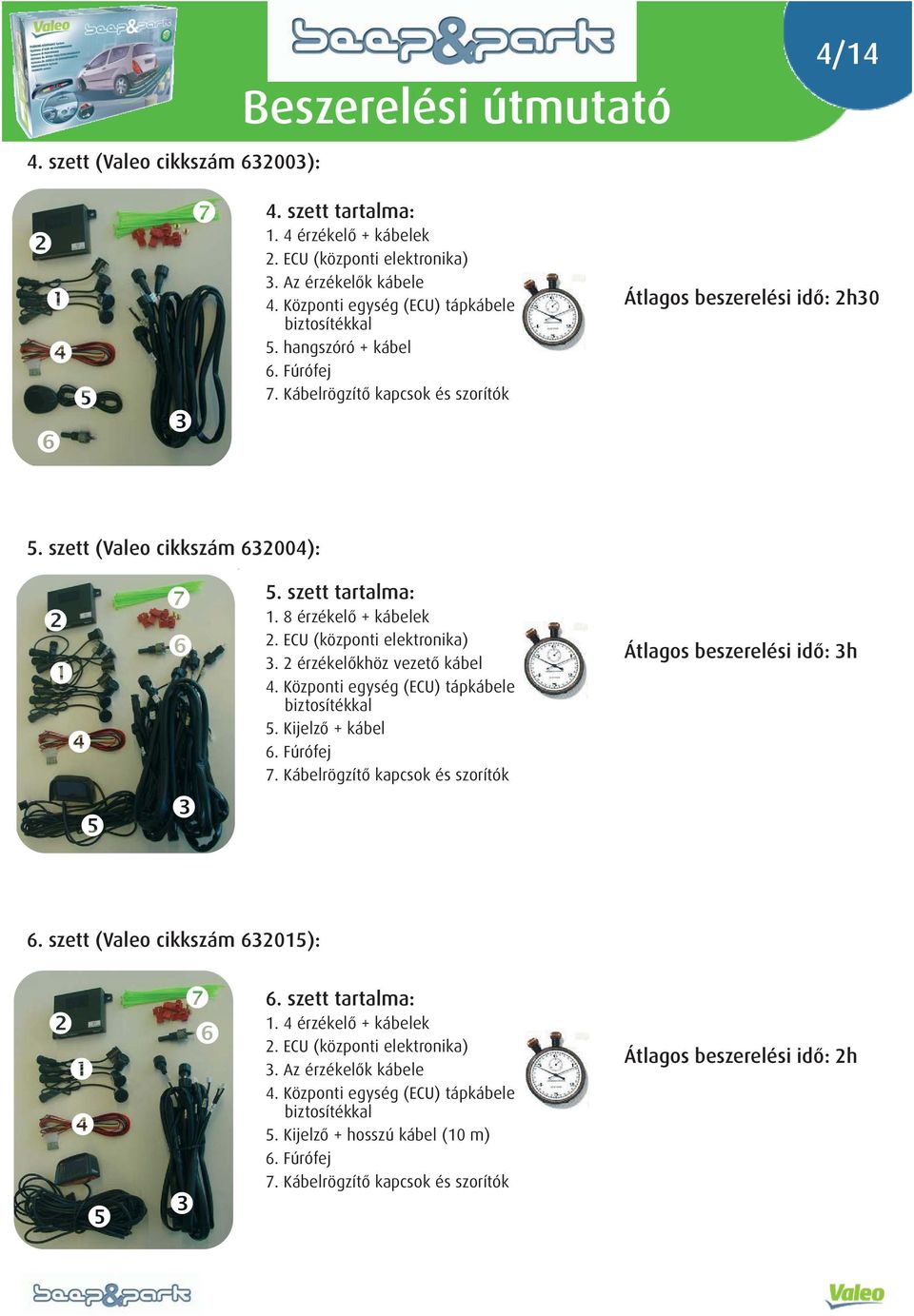 szett tartalma: 1. 8 érzékelő + kábelek 2. ECU (központi elektronika) 3. 2 érzékelőkhöz vezető kábel 4. Központi egység (ECU) tápkábele biztosítékkal 5. Kijelző + kábel 6. Fúrófej 7.