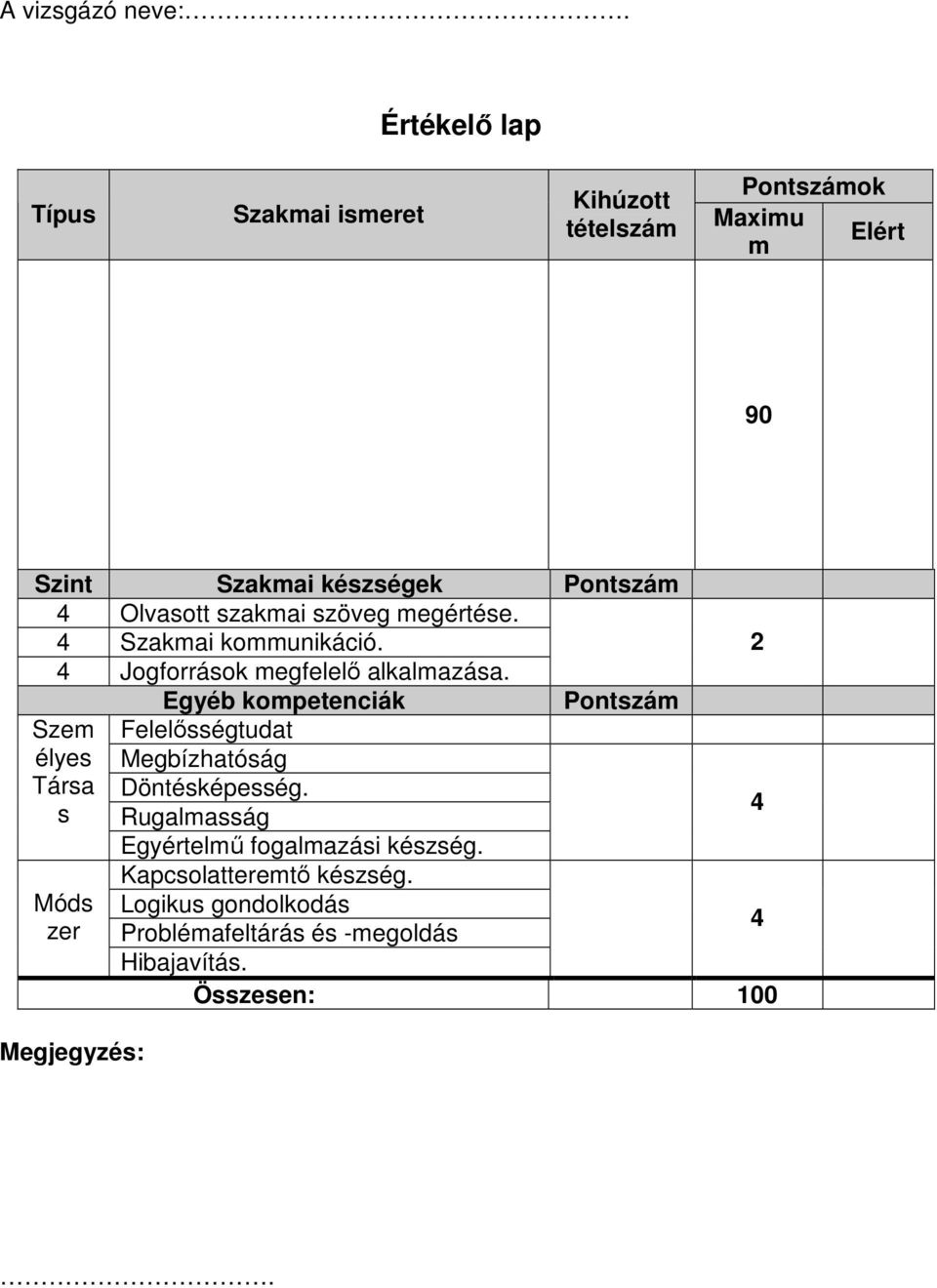 Olvasott szakmai szöveg megértése. 4 Szakmai kommunikáció. 4 Jogforrások megfelelı alkalmazása.