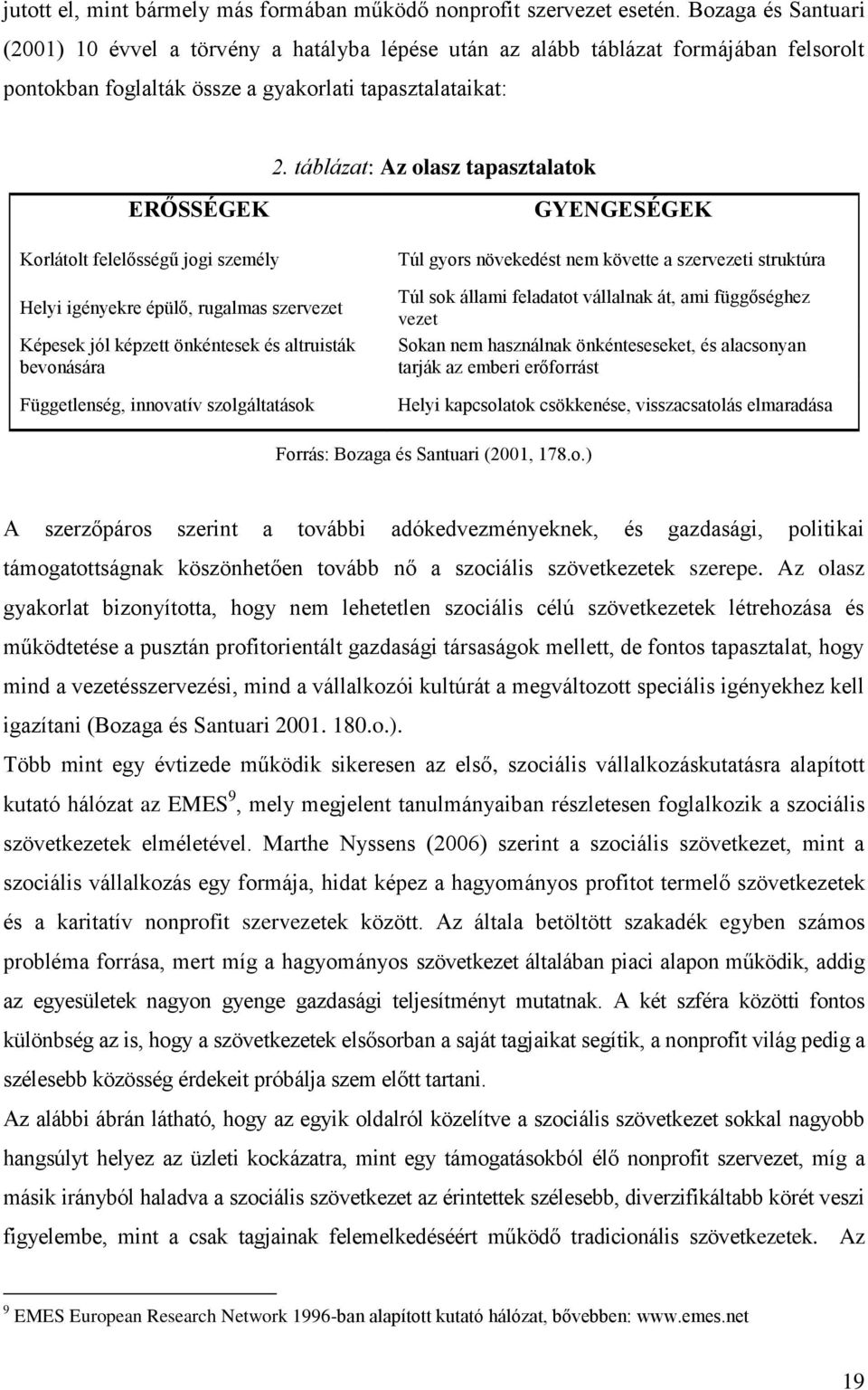 táblázat: Az olasz tapasztalatok ERŐSSÉGEK Korlátolt felelősségű jogi személy Helyi igényekre épülő, rugalmas szervezet Képesek jól képzett önkéntesek és altruisták bevonására Függetlenség, innovatív