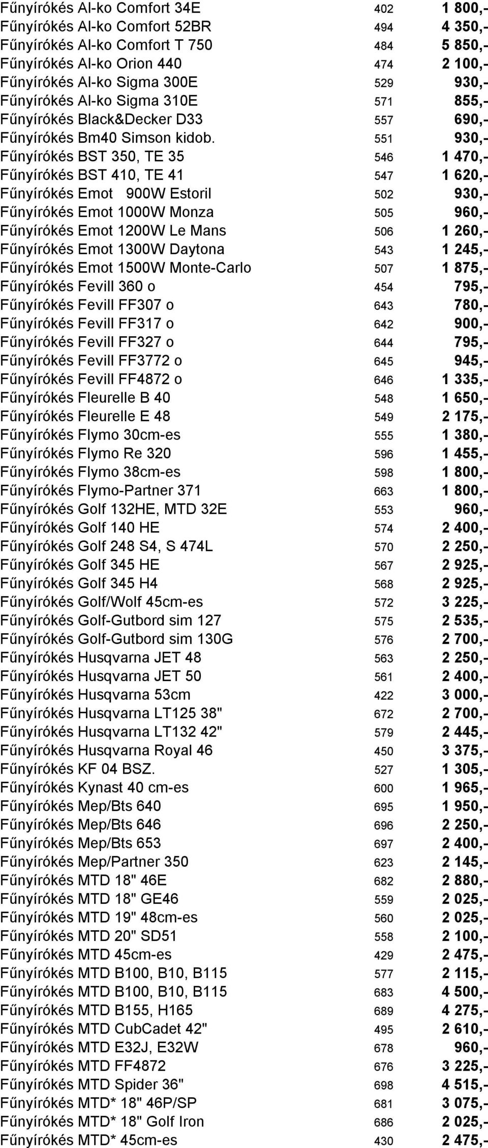 551 930,- Fűnyírókés BST 350, TE 35 546 1 470,- Fűnyírókés BST 410, TE 41 547 1 620,- Fűnyírókés Emot 900W Estoril 502 930,- Fűnyírókés Emot 1000W Monza 505 960,- Fűnyírókés Emot 1200W Le Mans 506 1