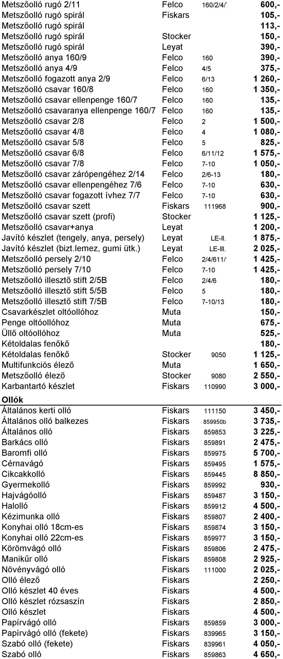 Metszőolló csavaranya ellenpenge 160/7 Felco 160 135,- Metszőolló csavar 2/8 Felco 2 1 500,- Metszőolló csavar 4/8 Felco 4 1 080,- Metszőolló csavar 5/8 Felco 5 825,- Metszőolló csavar 6/8 Felco