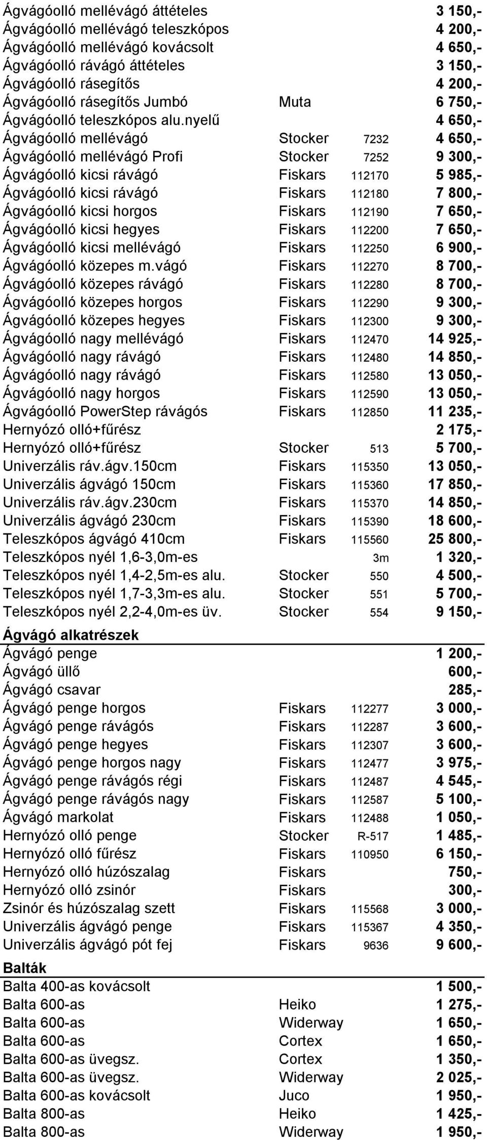 nyelű 4 650,- Ágvágóolló mellévágó Stocker 7232 4 650,- Ágvágóolló mellévágó Profi Stocker 7252 9 300,- Ágvágóolló kicsi rávágó Fiskars 112170 5 985,- Ágvágóolló kicsi rávágó Fiskars 112180 7 800,-