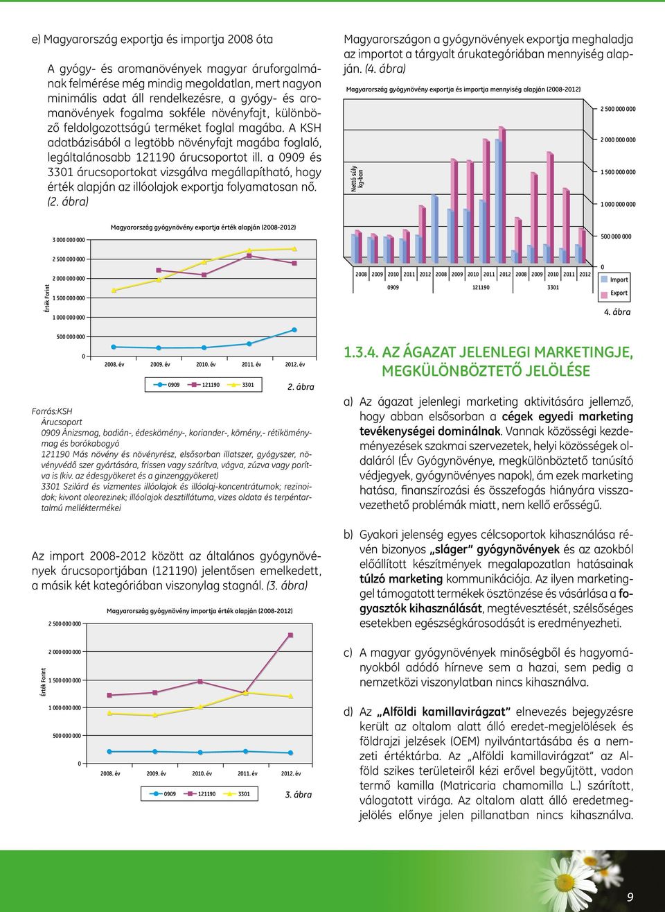 a 0909 és 3301 árucsoportokat vizsgálva megállapítható, hogy érték alapján az illóolajok exportja folyamatosan nő. (2.