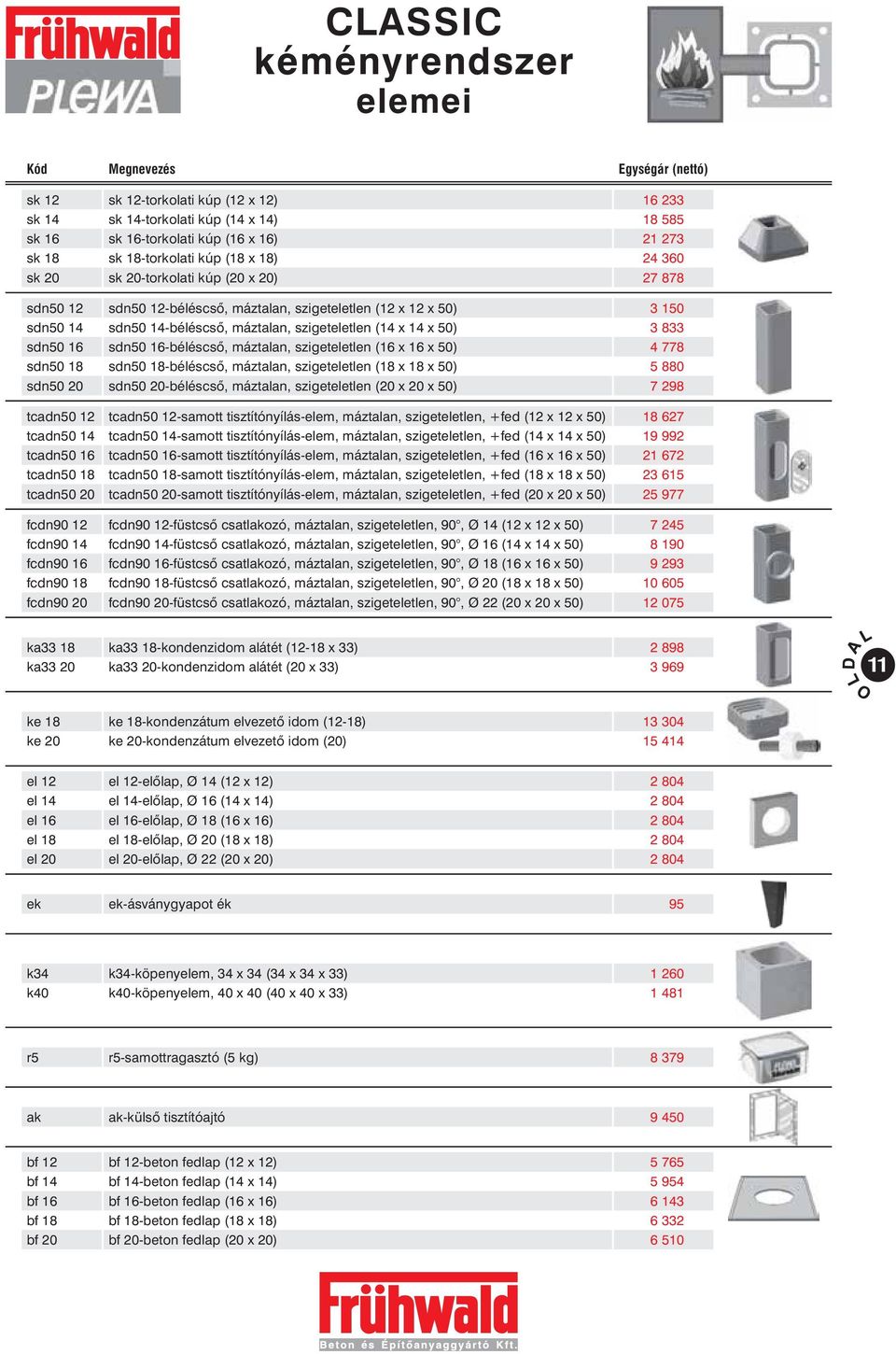 szigeteletlen (14 x 14 x 50) 3 833 sdn50 16 sdn50 16-béléscsô, máztalan, szigeteletlen (16 x 16 x 50) 4 778 sdn50 18 sdn50 18-béléscsô, máztalan, szigeteletlen (18 x 18 x 50) 5 880 sdn50 20 sdn50