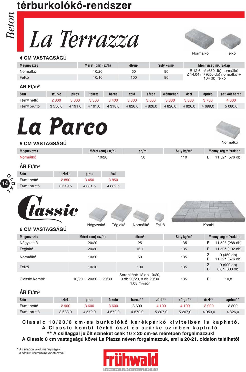 191,0 4 318,0 4 826,0 4 826,0 4 826,0 4 826,0 4 699,0 5 080,0 Félkõ La Parco 5 CM VASTAGSÁGÚ Normálkô (sz/h) kg/m² Mennyiség m²/raklap Normálkõ 10/20 50 110 E 11,52* (576 db) 14 Szín szürke piros