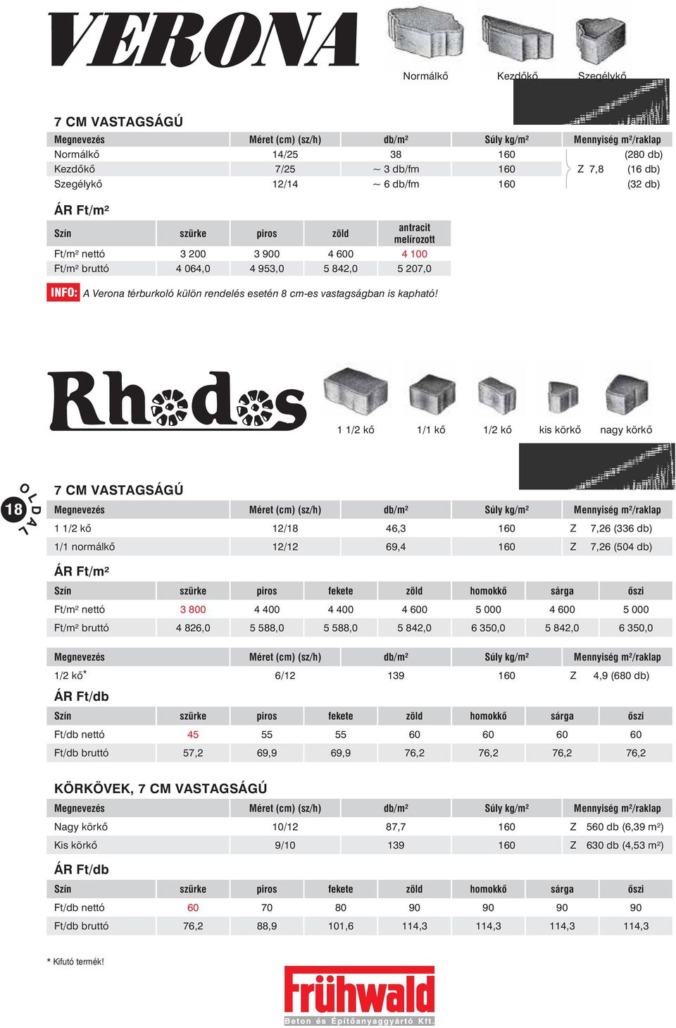 1 1/2 kõ 1/1 kõ 1/2 kõ kis körkõ nagy körkõ 18 7 CM VASTAGSÁGÚ (sz/h) kg/m² Mennyiség m²/raklap 1 1/2 kõ 12/18 46,3 160 Z 7,26 (336 db) 1/1 normálkõ 12/12 69,4 160 Z 7,26 (504 db) Szín szürke piros