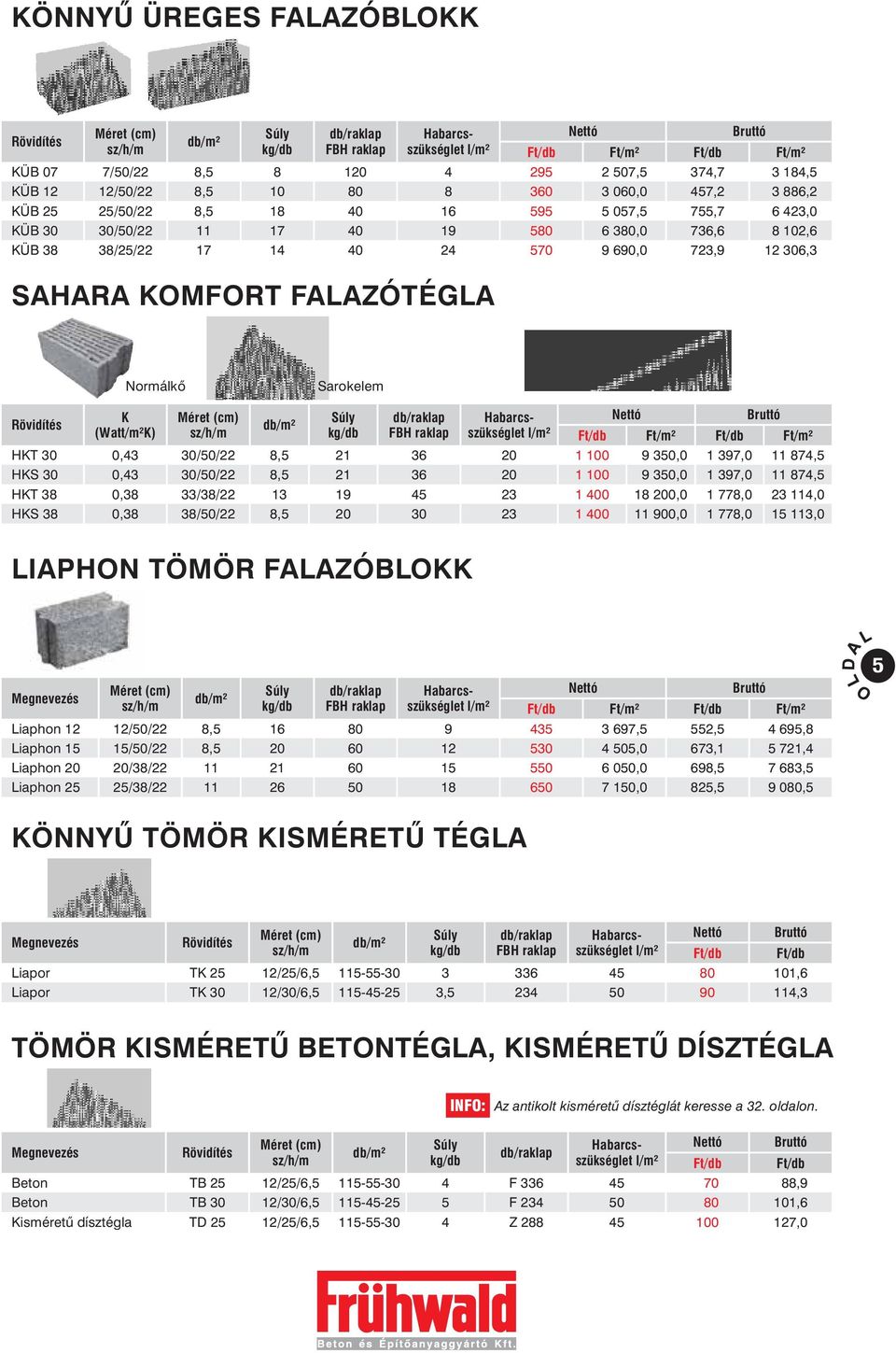 (Watt/m²K) FBH raklap Habarcsszükséglet l/m² Ft/m² Ft/m² HKT 30 0,43 30/50/22 8,5 21 36 20 1 100 9 350,0 1 397,0 11 874,5 HKS 30 0,43 30/50/22 8,5 21 36 20 1 100 9 350,0 1 397,0 11 874,5 HKT 38 0,38