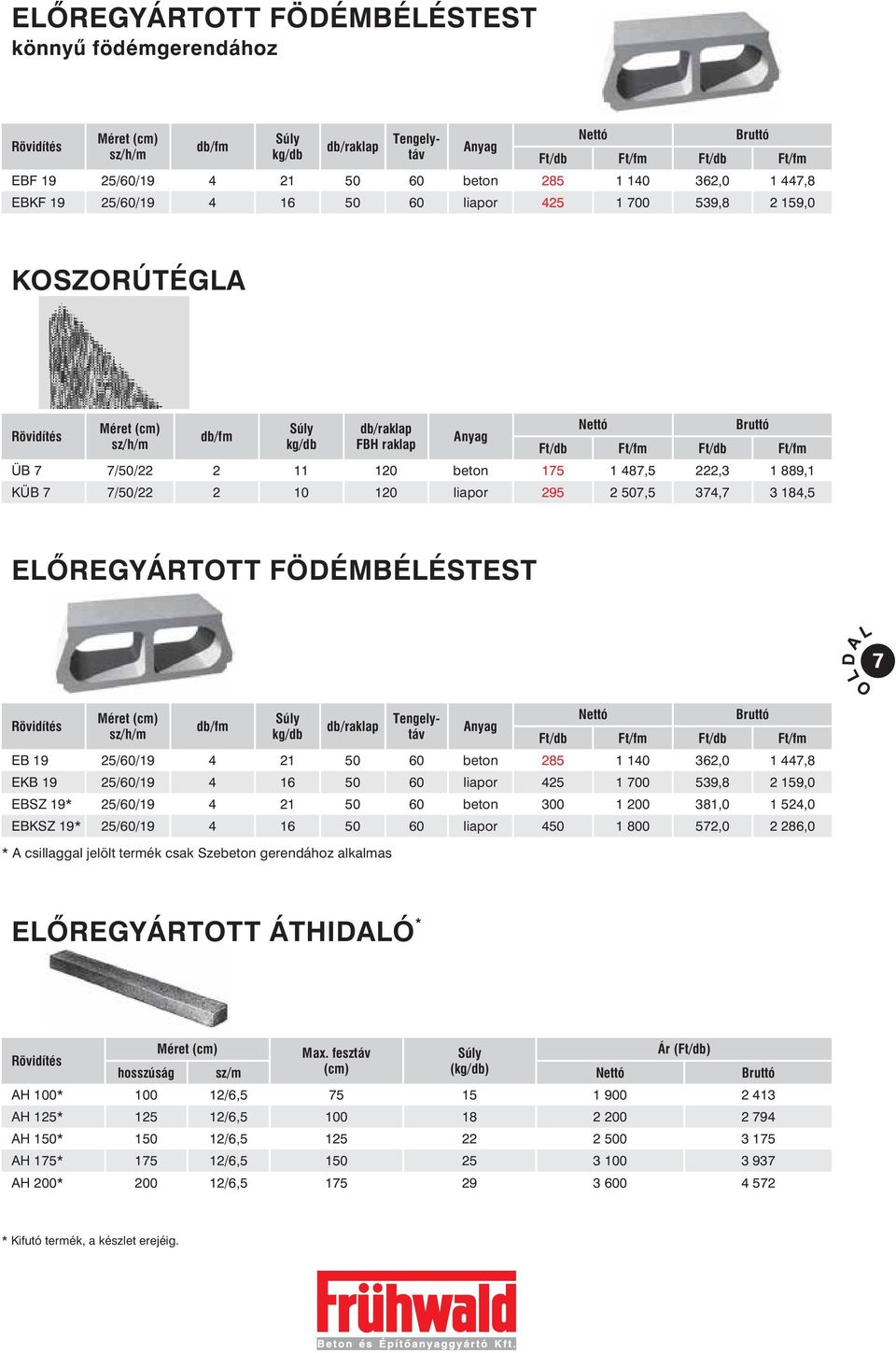 csillaggal jelölt termék csak Szebeton gerendához alkalmas Tengelytáv Tengelytáv Anyag Ft/fm Ft/fm EB 19 25/60/19 4 21 50 60 beton 285 1 140 362,0 1 447,8 EKB 19 25/60/19 4 16 50 60 liapor 425 1 700