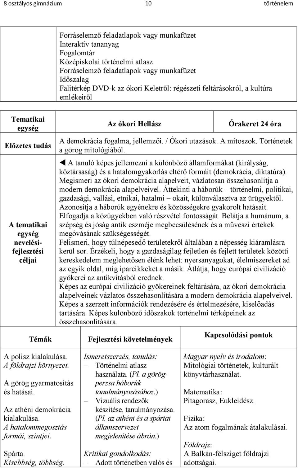 fogalma, jellemzői. / Ókori utazások. A mítoszok. Történetek a görög mitológiából.