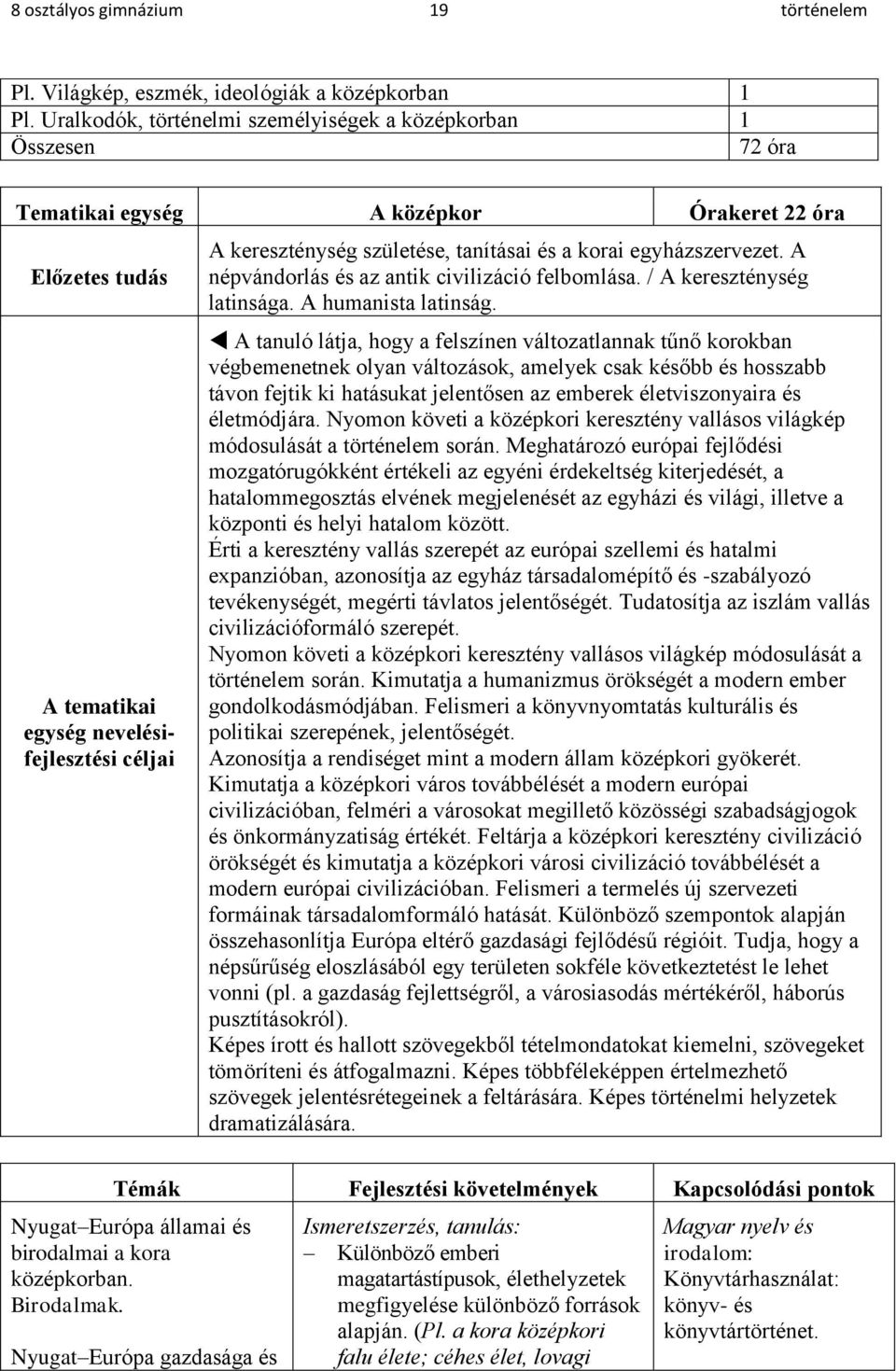 tanításai és a korai egyházszervezet. A népvándorlás és az antik civilizáció felbomlása. / A kereszténység latinsága. A humanista latinság.