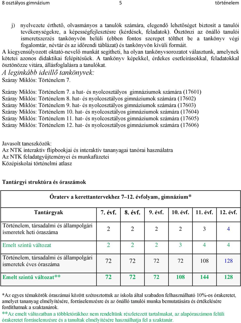 A kiegyensúlyozott oktató-nevelő munkát segítheti, ha olyan tankönyvsorozatot választunk, amelynek kötetei azonos didaktikai felépítésűek.