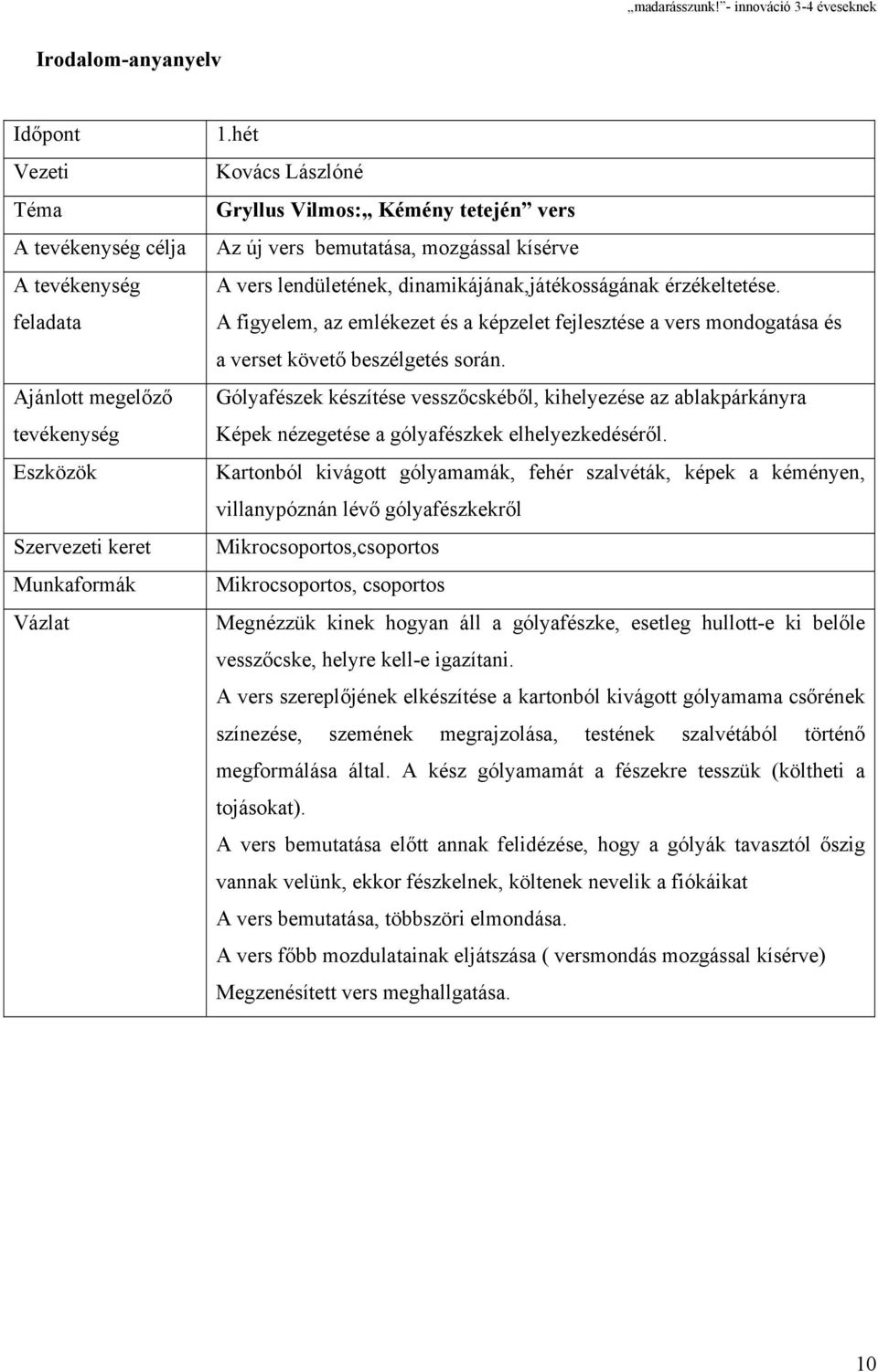 A figyelem, az emlékezet és a képzelet fejlesztése a vers mondogatása és a verset követő beszélgetés során.