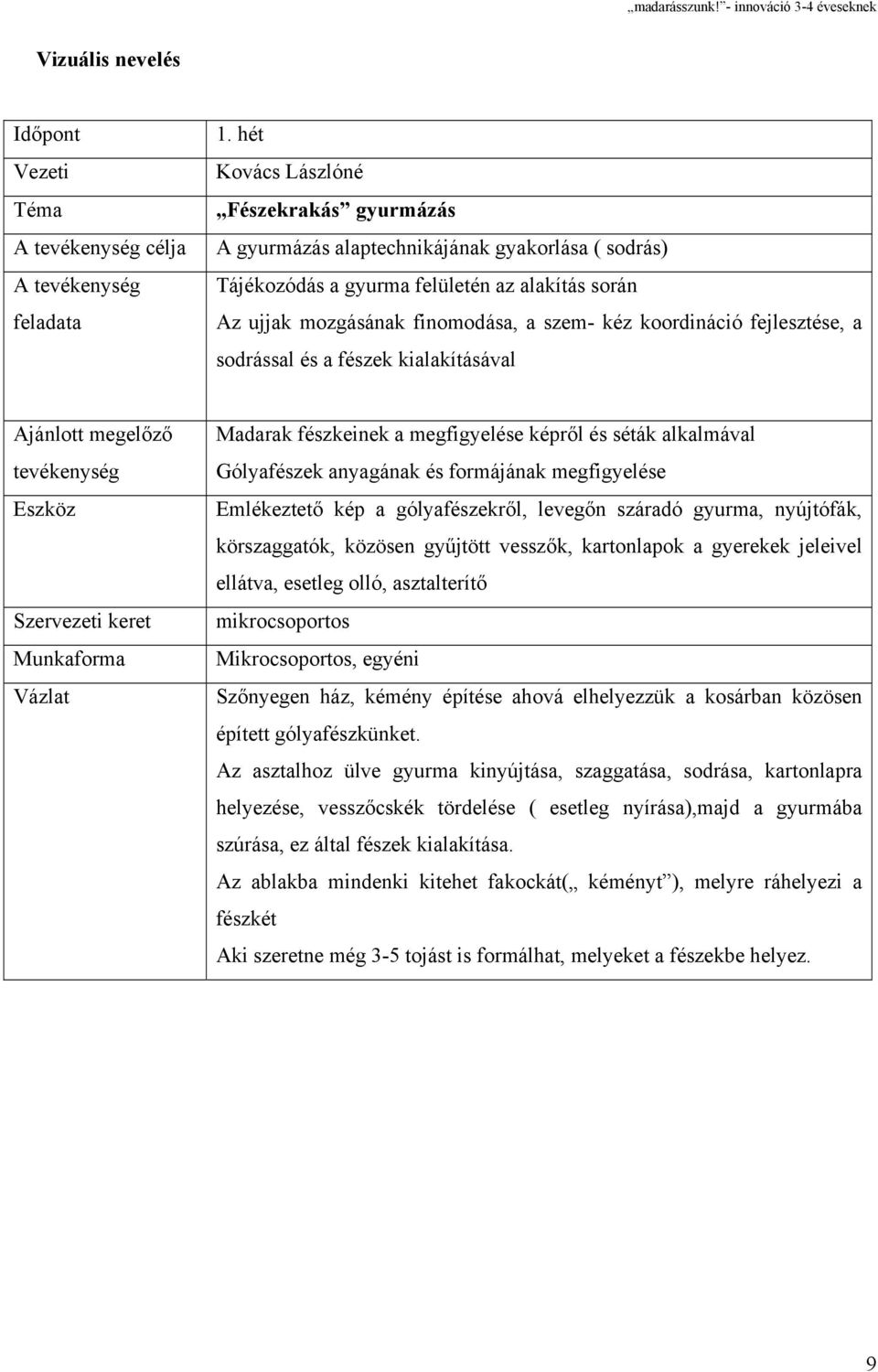 fejlesztése, a sodrással és a fészek kialakításával Ajánlott megelőző tevékenység Eszköz Szervezeti keret Munkaforma Vázlat Madarak fészkeinek a megfigyelése képről és séták alkalmával Gólyafészek