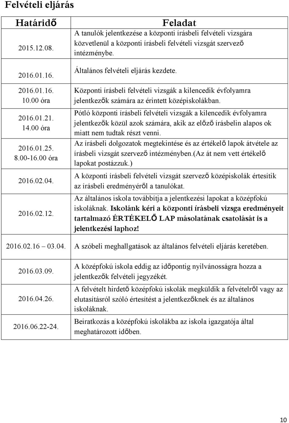 Pótló központi írásbeli felvételi vizsgák a kilencedik évfolyamra jelentkezők közül azok számára, akik az előző írásbelin alapos ok miatt nem tudtak részt venni.