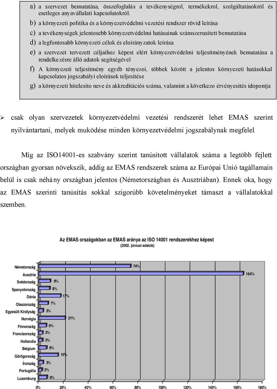 és eloirányzatok leírása e) a szervezet tervezett céljaihoz képest elért környezetvédelmi teljesítményének bemutatása a rendelkezésre álló adatok segítségével f) A környezeti teljesítmény egyéb