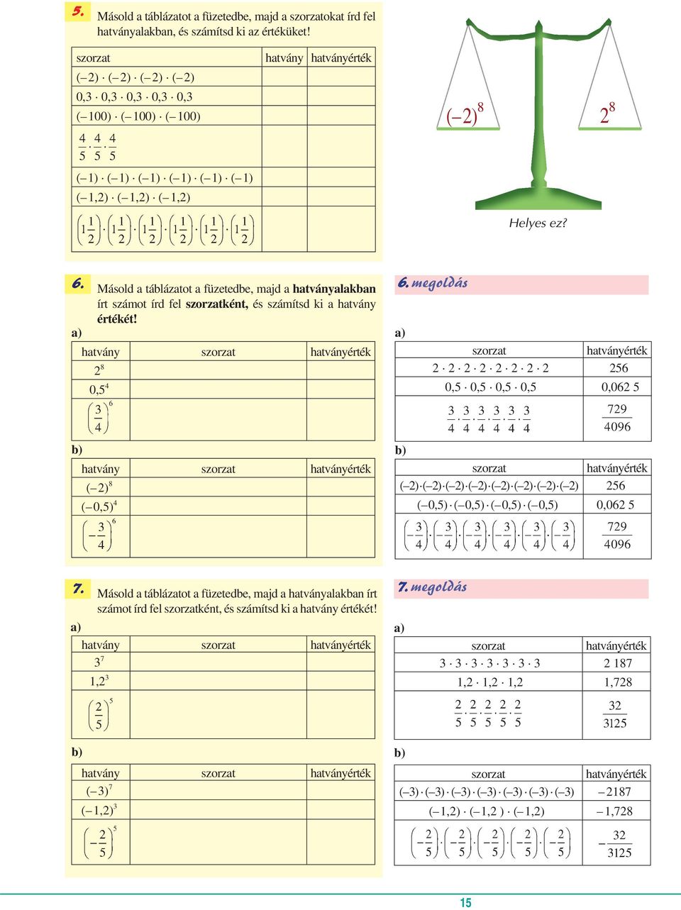 Másold a táblázatot a füzetedbe, majd a hatványalakban írt számot írd fel szorzatként, és számítsd ki a hatvány értékét! a) hatvány szorzat hatványérték 2 8 0,5 4 6.