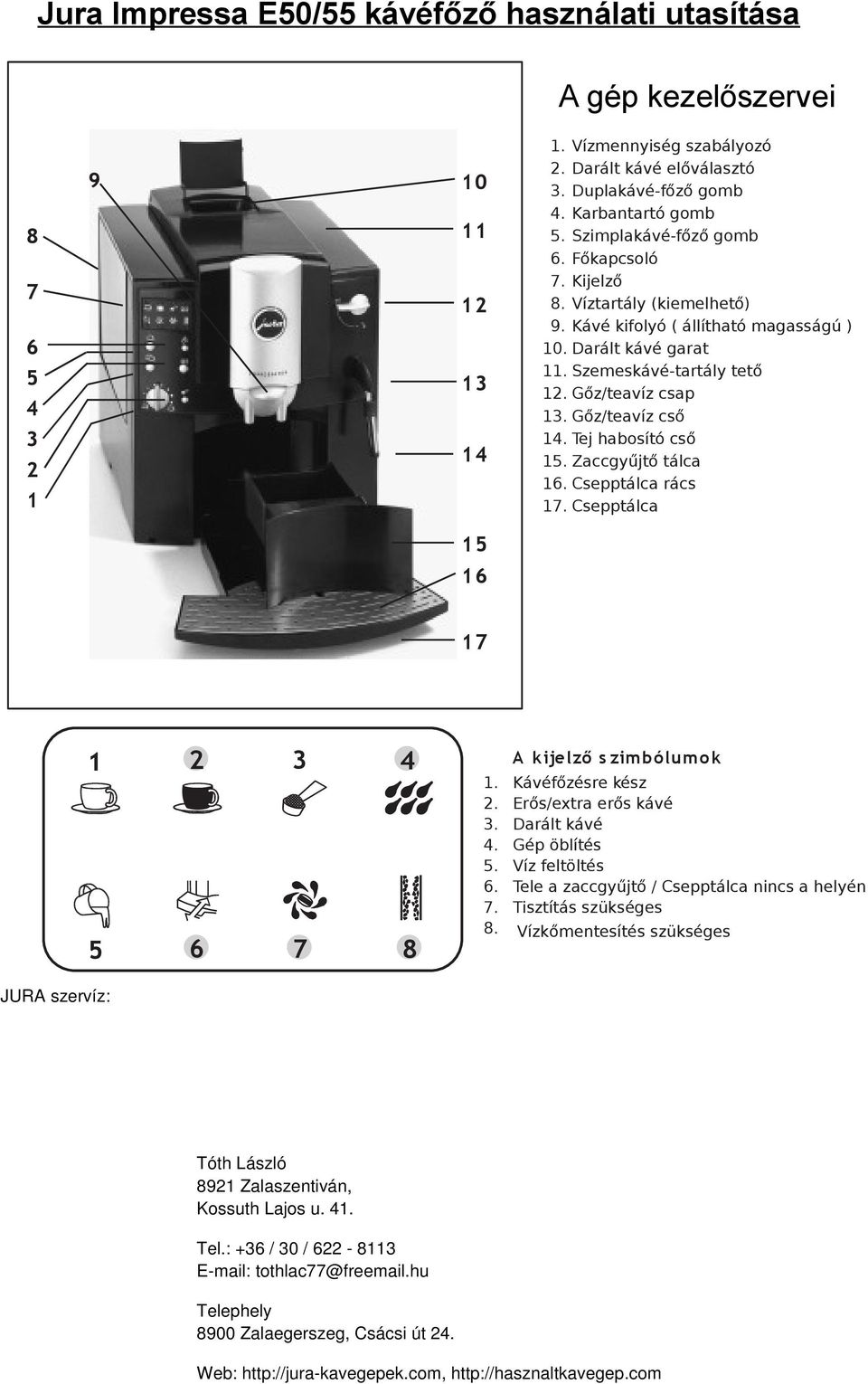 Jura Impressa E50/55 kávéfőző használati utasítása - PDF Free Download