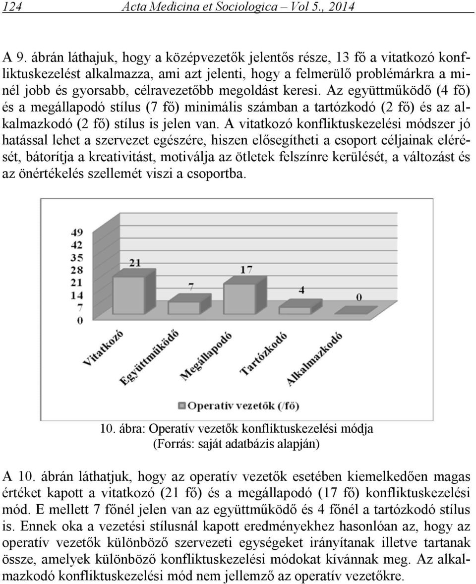 keresi. Az együttműködő (4 fő) és a megállapodó stílus (7 fő) minimális számban a tartózkodó (2 fő) és az alkalmazkodó (2 fő) stílus is jelen van.